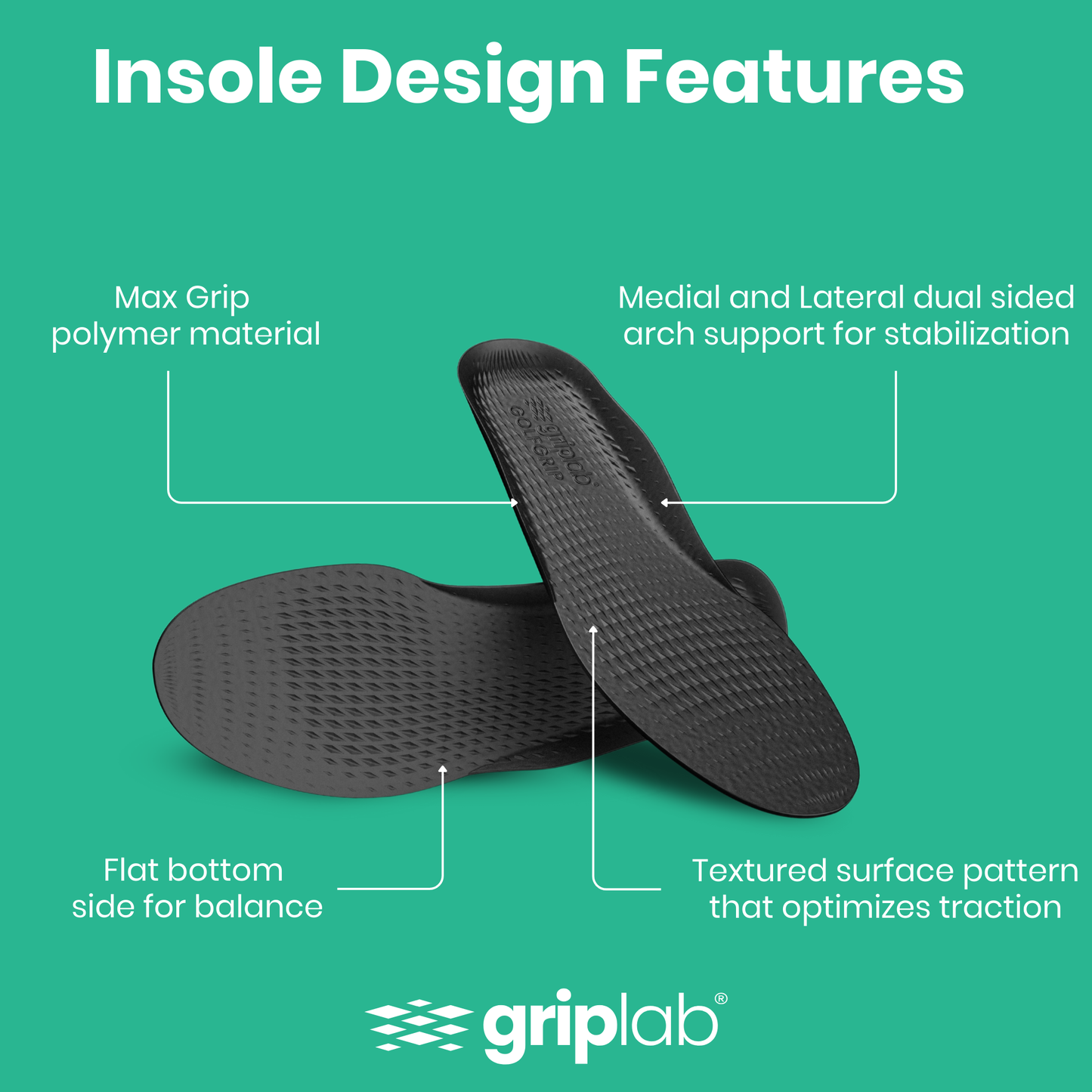 Golf Grip Insole